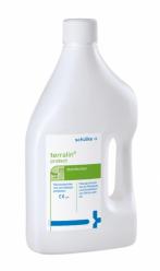 Terralin protect